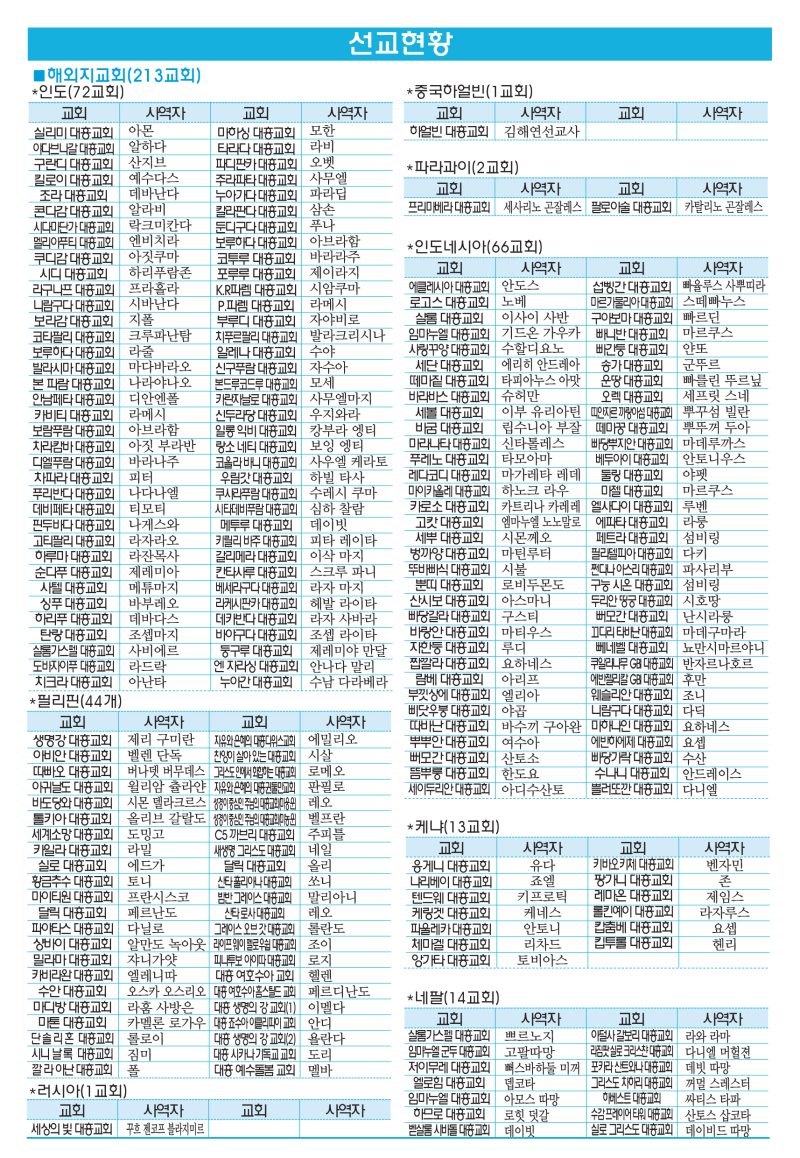 60aa32d6ed2b623e52e70534874ccdf6_1746779972_036.png