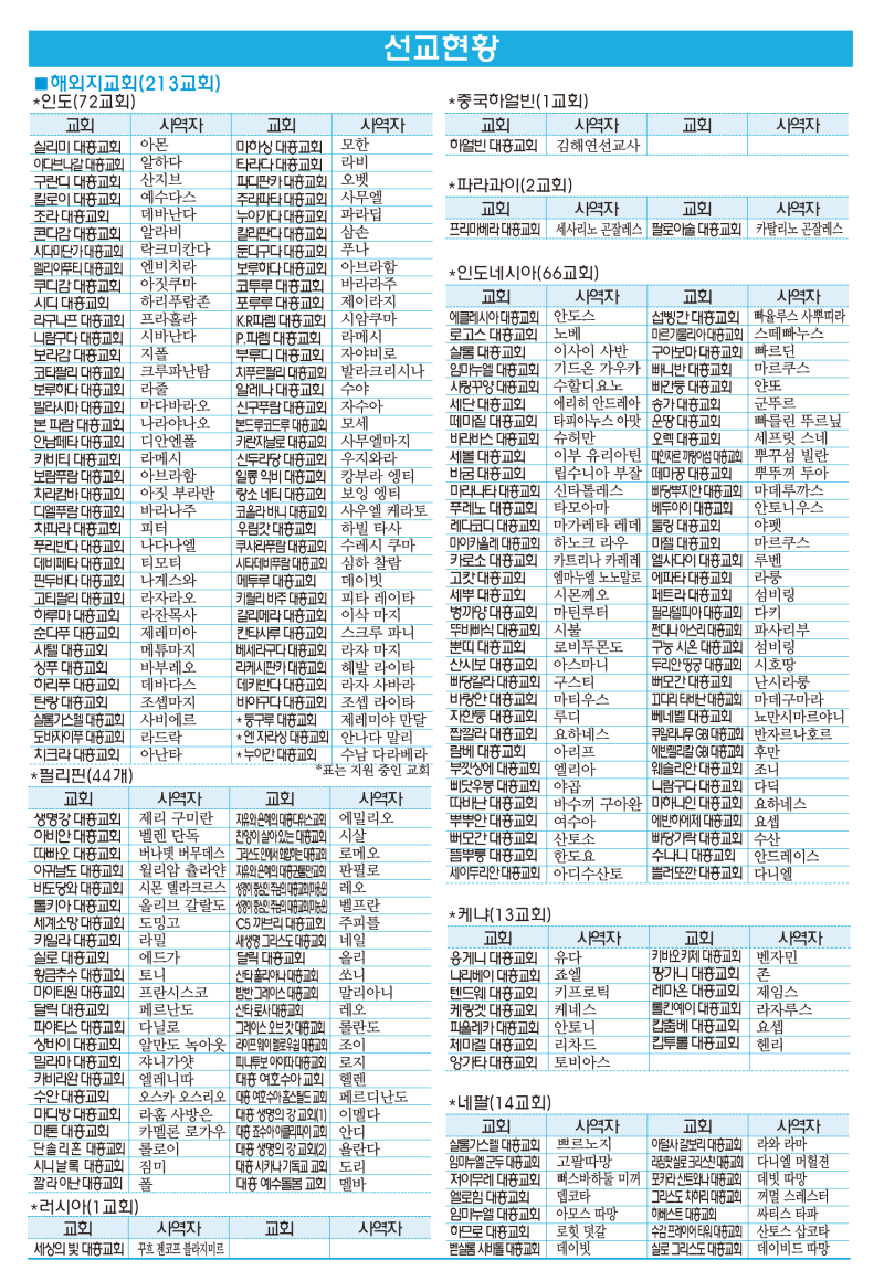 80632bdfa10ab47a105135741cb61b7b_1777675950_4163.png